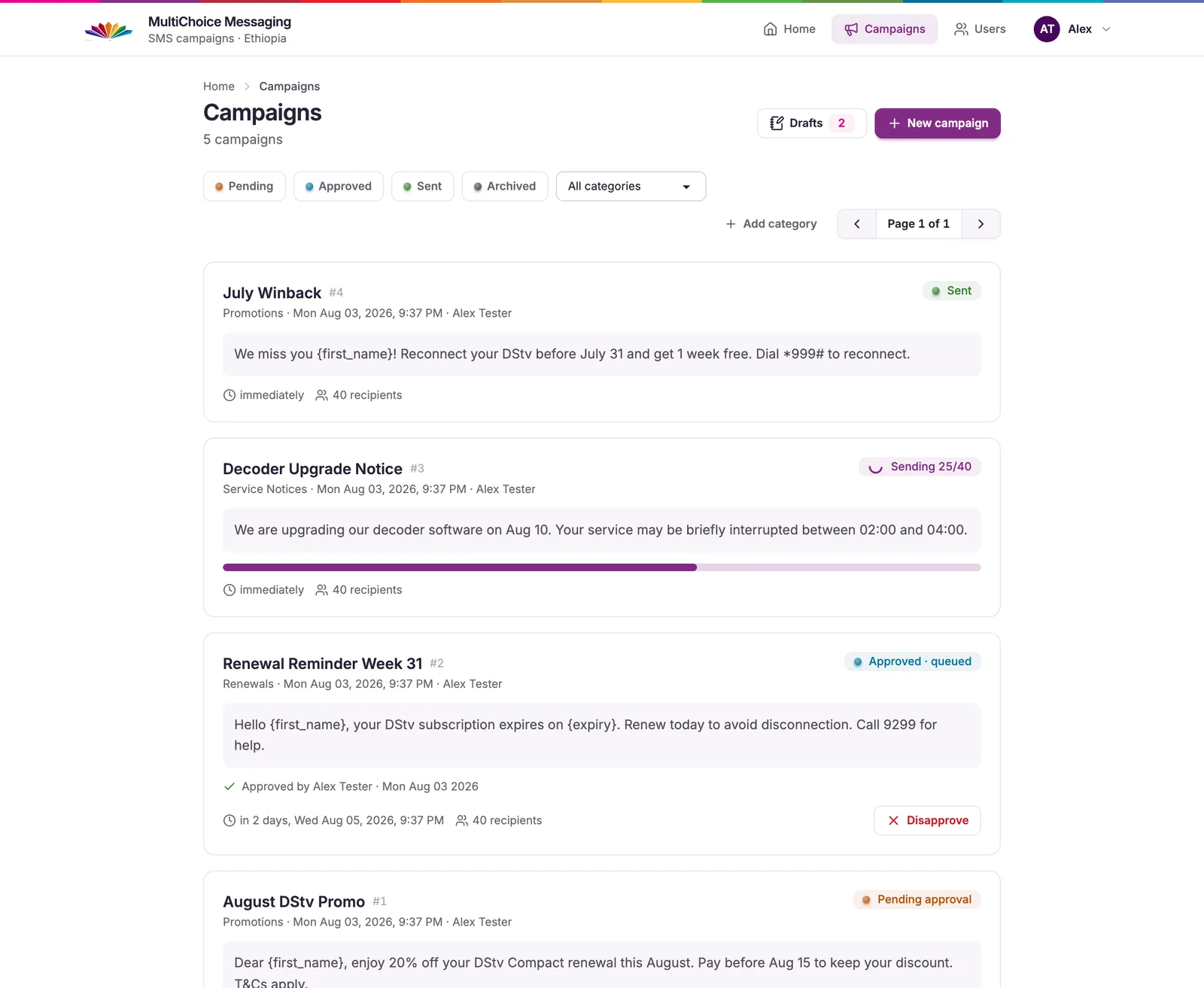 The MultiChoice Messaging campaigns screen: a list of SMS campaigns with sent, sending, approved, and pending-approval states